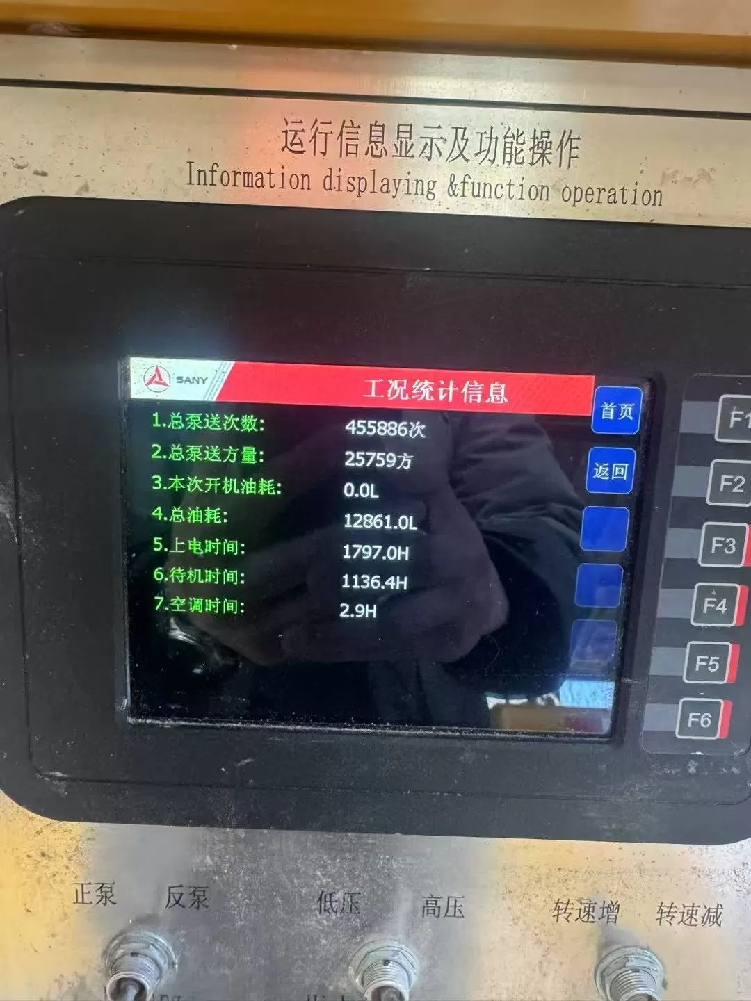 2020 Sany-Dongfeng10023 line pump